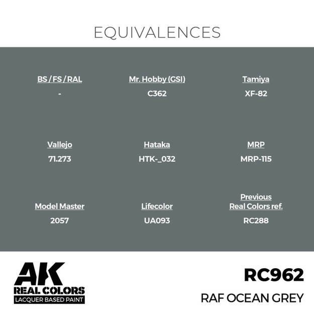 AK Interactive RC962 - RAF Ocean Grey, 17ml 2