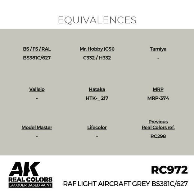 AK Interactive RC972 - RAF Light Aircraft Grey BS381C/627, 17ml 2