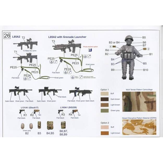 Gecko Models 35GM0019 - British ATMP WMIK (Airborne), 1/35