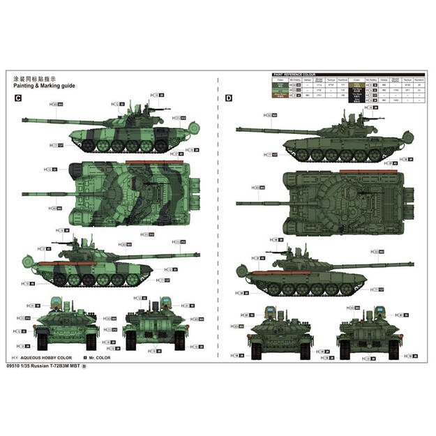 Trumpeter TR09510 - T-72B3M MBT, 1/35 4