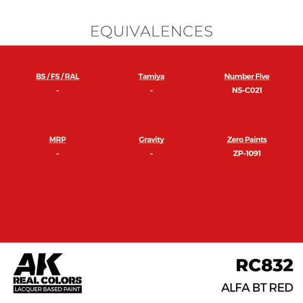 AK Interactive RC832 – Alfa BT Red, 17ml 2 AK Interactive RC832 – Alfa BT Red, 17ml 2