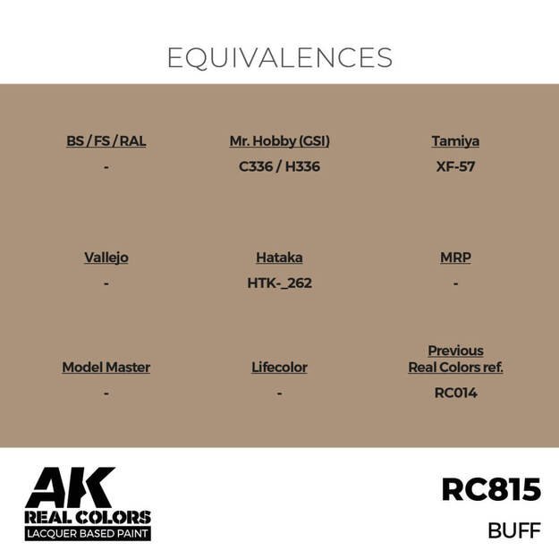 AK Interactive RC815 – Buff, 17ml 2