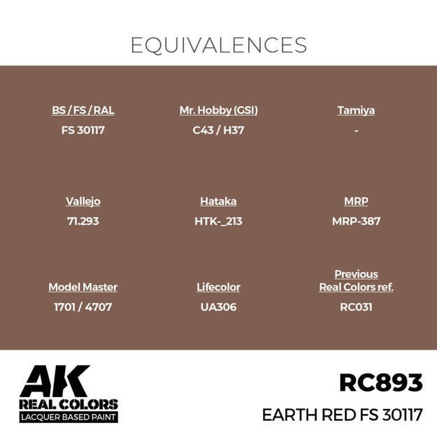 AK Interactive RC893 - Earth Red FS 30117, 17ml 2