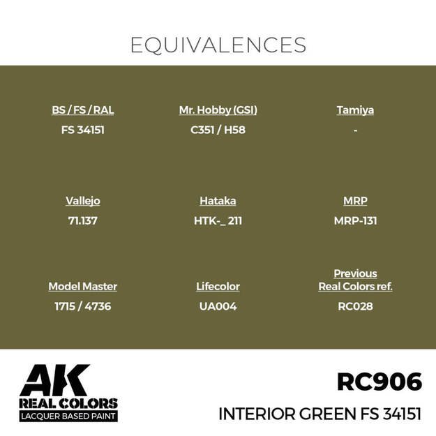 AK Interactive RC906 - Interior Green FS 34151, 17ml 2 AK Interactive RC906 - Interior Green FS 34151, 17ml 2