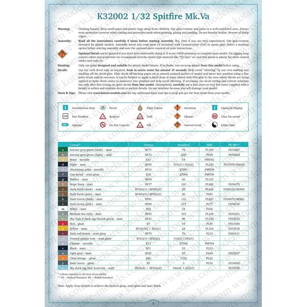 Kotare Models KTR32002 - Spitfire Mk.Va, 1/32 2