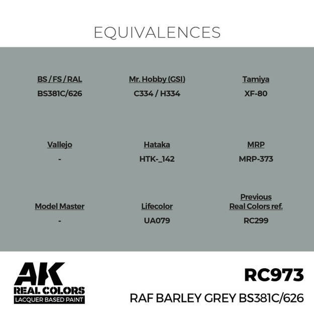 AK Interactive RC973 - RAF Barley Grey BS381C/626, 17ml 2