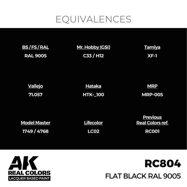 AK Interactive RC804 – Flat Black RAL 9005, 17ml 2