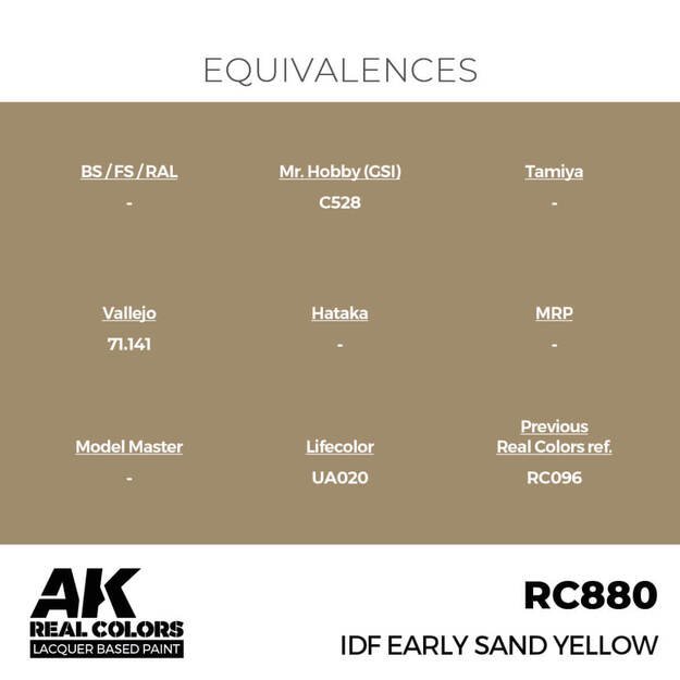 AK Interactive RC880 - IDF Early Sand Yellow, 17ml 2 AK Interactive RC880 - IDF Early Sand Yellow, 17ml 2