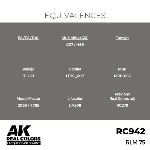 AK Interactive RC942 - RLM 75, 17ml 2 AK Interactive RC942 - RLM 75, 17ml 2