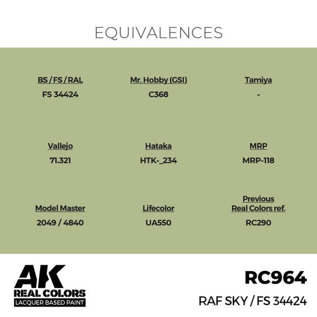 AK Interactive RC964 - RAF Sky / FS 34424, 17ml 2