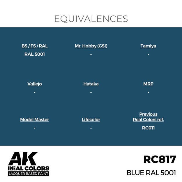 AK Interactive RC817 – Blue RAL 5001, 17ml 2