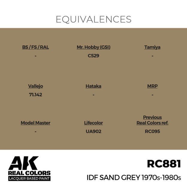 AK Interactive RC881 - IDF Sand Grey 1970S-1980S, 17ml 2 AK Interactive RC881 - IDF Sand Grey 1970S-1980S, 17ml 2