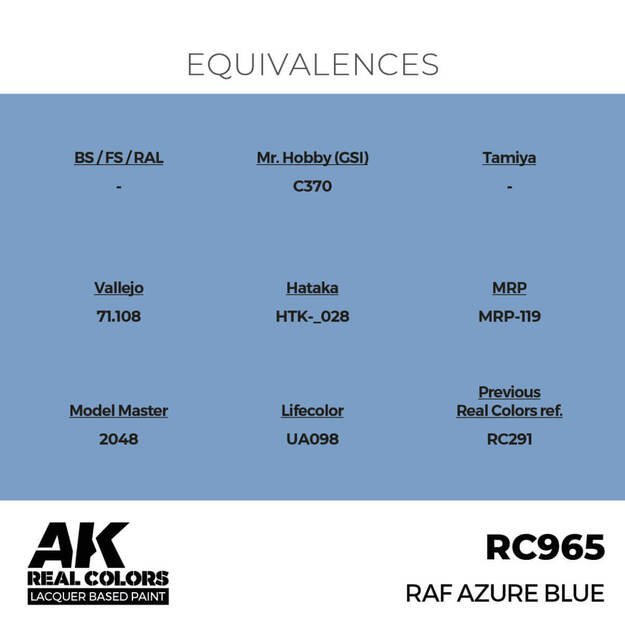 AK Interactive RC965 - RAF Azure Blue, 17ml 2
