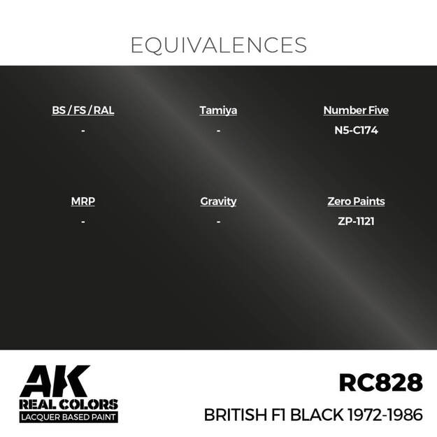 AK Interactive RC828 – British F1 Black 1972–1986, 17ml 2