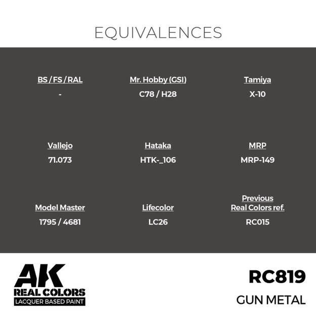 AK Interactive RC819 – Gun Metal, 17ml 2