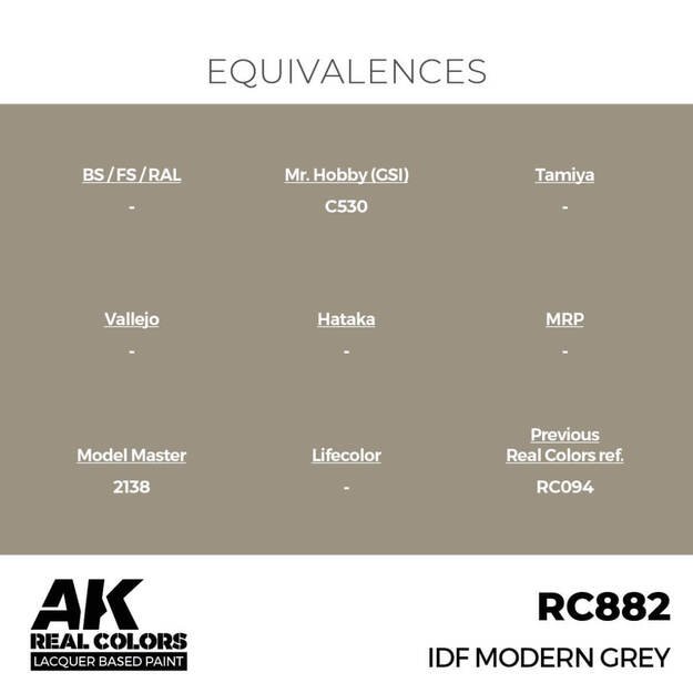 AK Interactive RC882 - IDF Modern Grey, 17ml 2