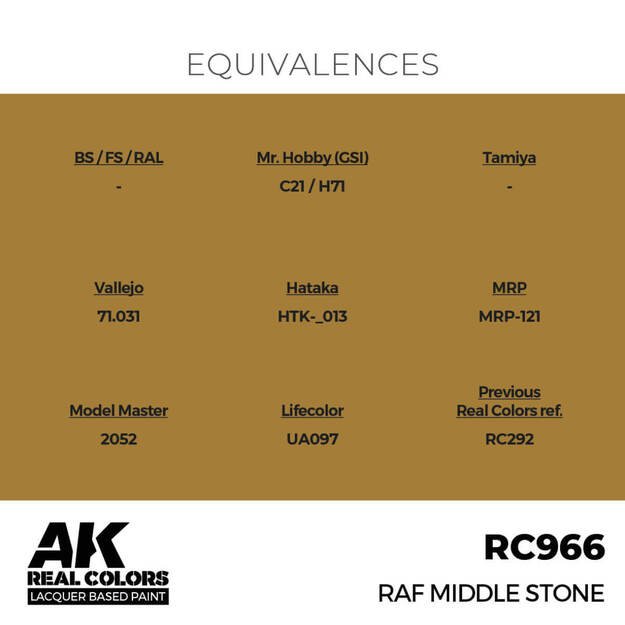 AK Interactive RC966 - RAF Middle Stone, 17ml 2