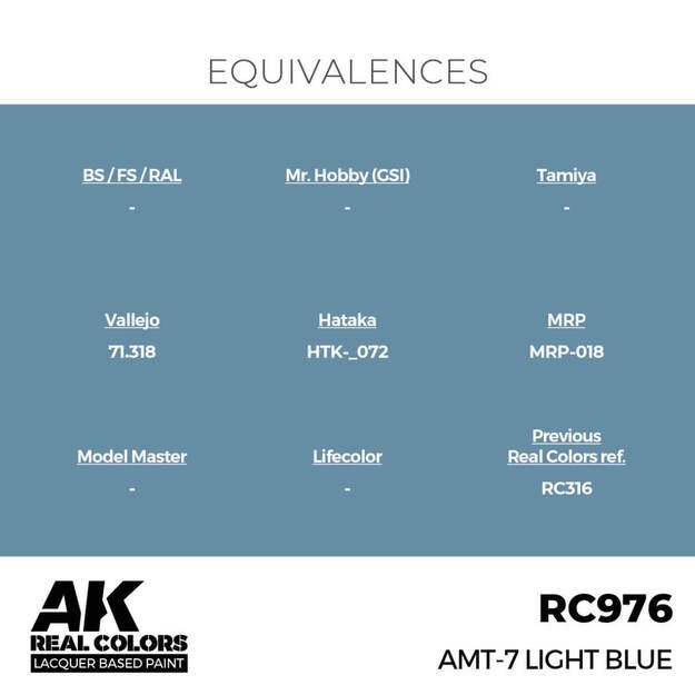 AK Interactive RC976 - AMT-7 Light Blue, 17ml 2