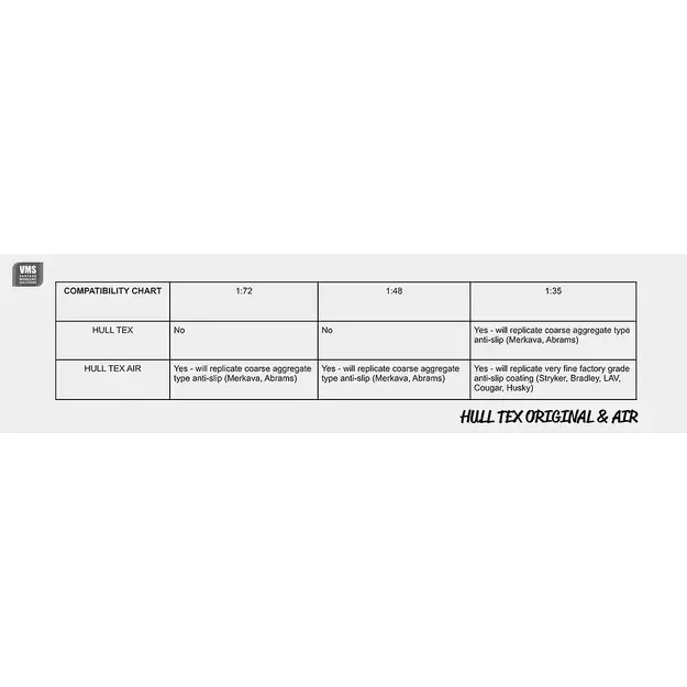 VMS CM04C Hull Tex - Texture And Cement Air - Anti-Slip Texture Set