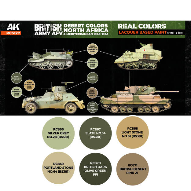 AK-Interactive - RCS127 - British Army AFV Desert Colors Set - North Africa and Mediterranean (1940-1943), rinkinys