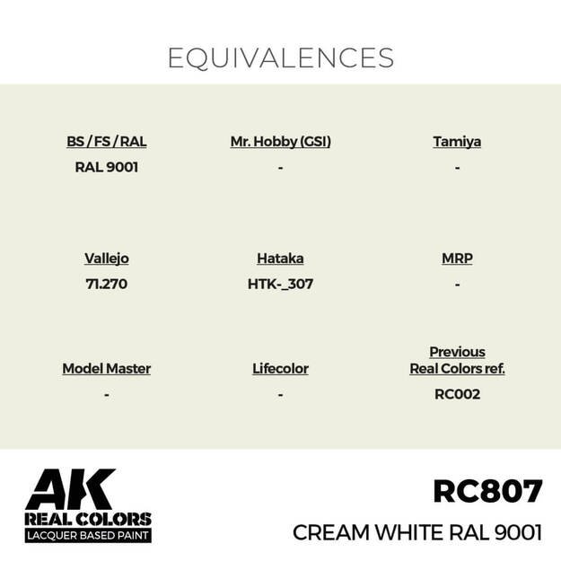 AK Interactive RC807 – Cream White RAL 9001, 17ml 2