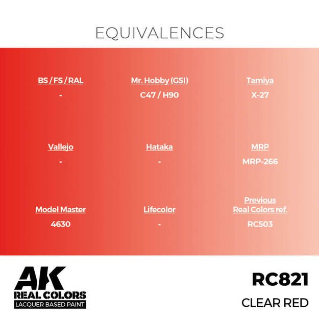 AK Interactive RC821 –  Clear Red, 17ml 2