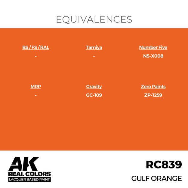 AK Interactive RC839 - GULF Orange, 17ml 2
