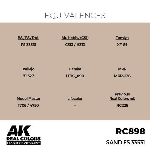 AK Interactive RC898 - Sand FS 33531, 17ml 2 AK Interactive RC898 - Sand FS 33531, 17ml 2