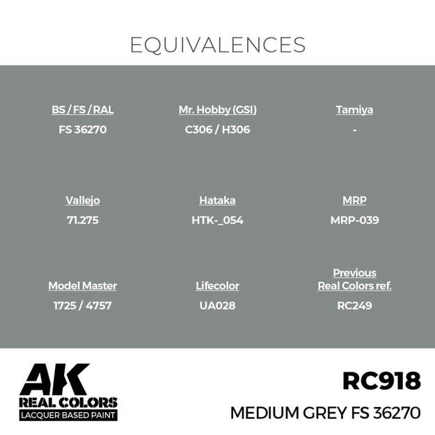 AK Interactive RC918 - Medium Grey FS 36270, 17ml 2