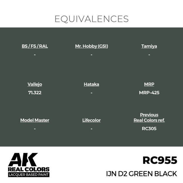 AK Interactive RC955 - IJN D2 Green Black, 17ml 2