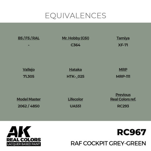 AK Interactive RC967 - RAF Cockpit Grey-Green, 17ml 2