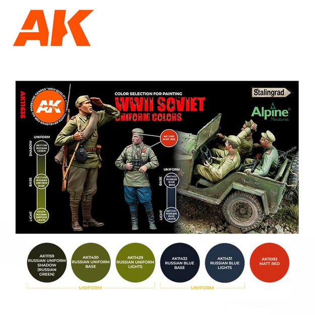 AK Interactive AK11635 - Soviet WWII Uniform Colors 3G, akriliniai dažai