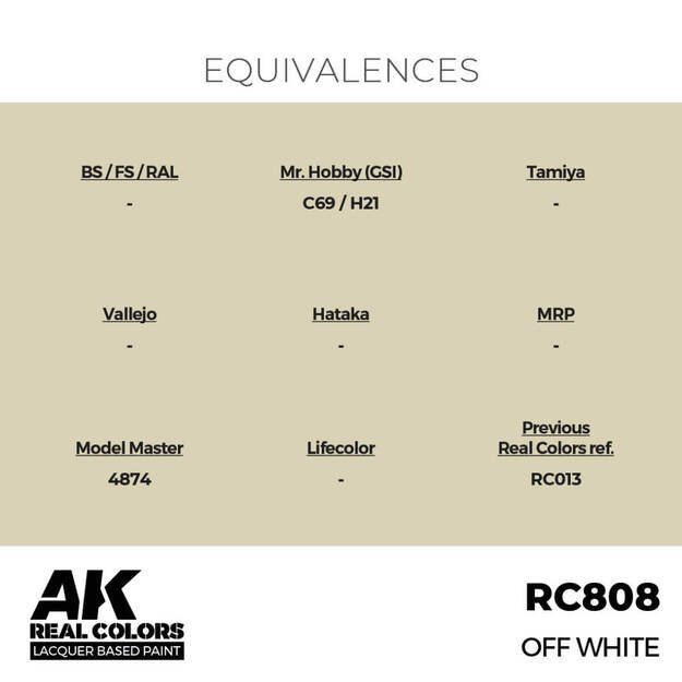 AK Interactive RC808 – Off White, 17ml 2
