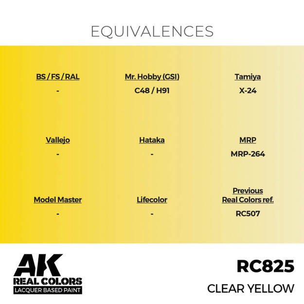 AK Interactive RC825 –  Clear Yellow, 17ml 2
