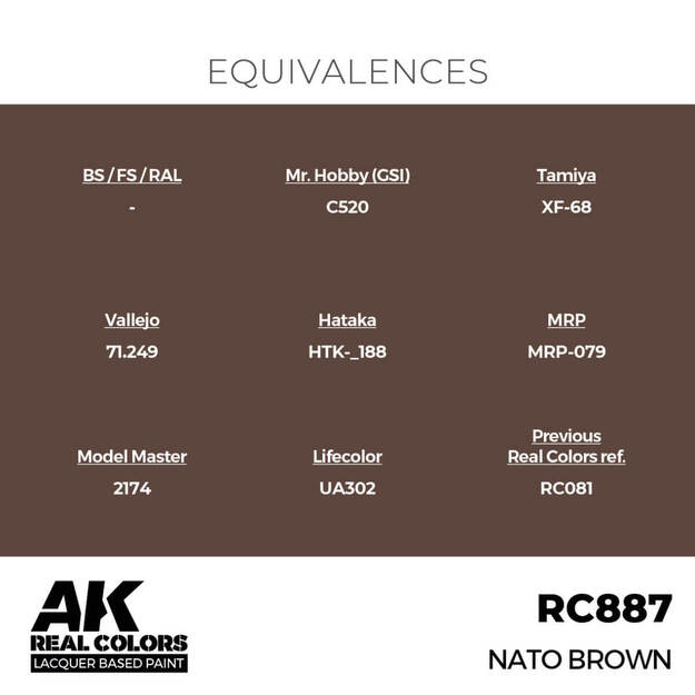 AK Interactive RC887 - NATO Brown, 17ml 2 AK Interactive RC887 - NATO Brown, 17ml 2