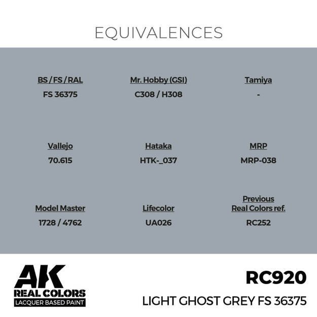 AK Interactive RC920 - Light Ghost Grey FS 36375, 17ml 2 AK Interactive RC920 - Light Ghost Grey FS 36375, 17ml 2