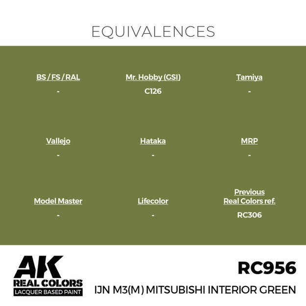 AK Interactive RC956 - IJN M3 (M) MITSUBISHI Interior Green, 17ml 2