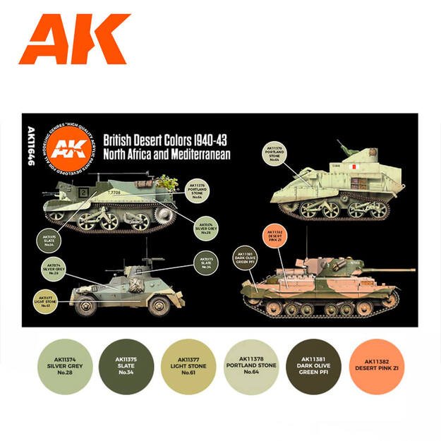 AK Interactive AK11646 - British Desert Colours 3G, akriliniai dažai