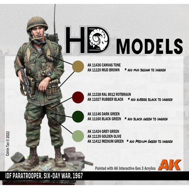 AK Interactive AK11631 - Idf Uniform Colors 3G, akriliniai dažai