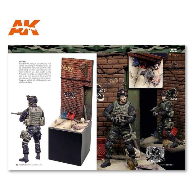 AK Interactive AK247 - Learning 8 Modern Figures Camouflages 7