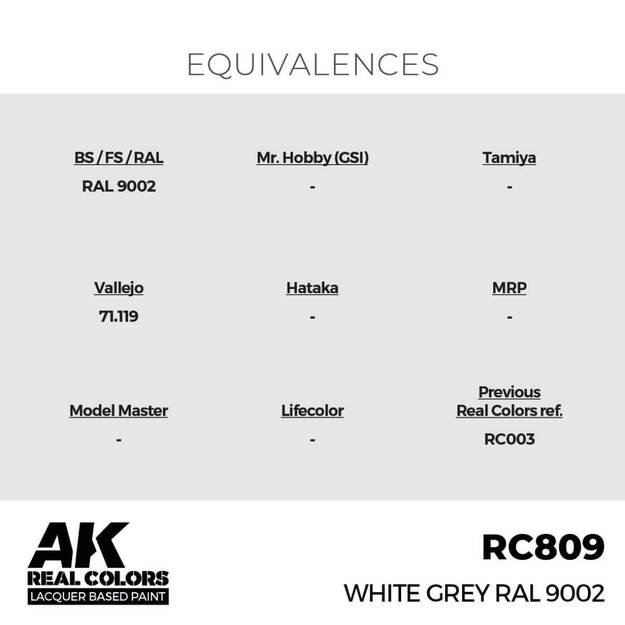 AK Interactive RC809 – White Grey RAL 9002, 17ml 2