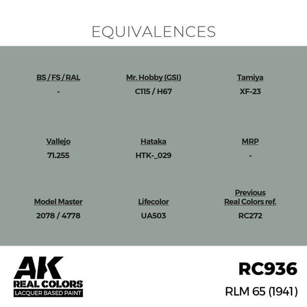 AK Interactive RC936 - RLM 65 (1941), 17ml 2 AK Interactive RC936 - RLM 65 (1941), 17ml 2