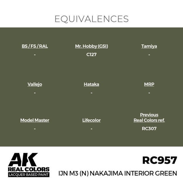 AK Interactive RC957 - IJN M3 (N) Nakajima Interior Green, 17ml 2