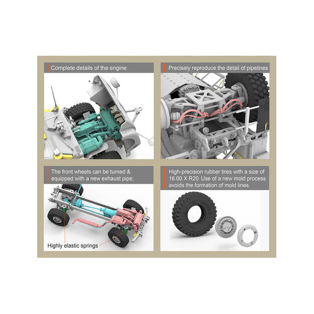 Ryefield Model RM5032 - M-ATV (MRAP All-Terrain Vehicle) M1024A1, 1/35 2