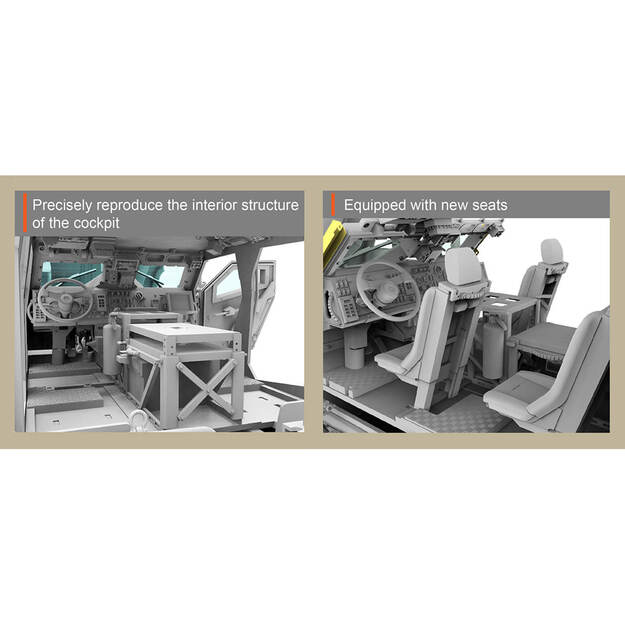 Ryefield Model RM5032 - M-ATV (MRAP All-Terrain Vehicle) M1024A1, 1/35 1