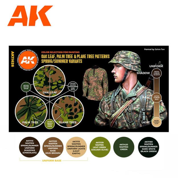 AK Interactive AK11626 - Waffen Spring-Summer Camouflage 3G, akriliniai dažai