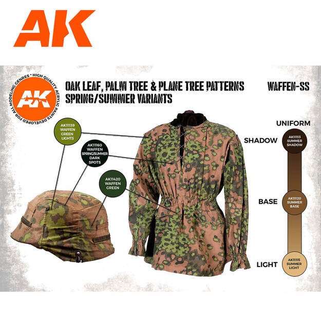 AK Interactive AK11626 - Waffen Spring-Summer Camouflage 3G, akriliniai dažai