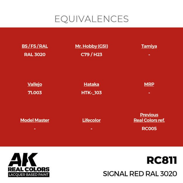 AK Interactive RC811 – Signal Red RAL 3020, 17ml 2