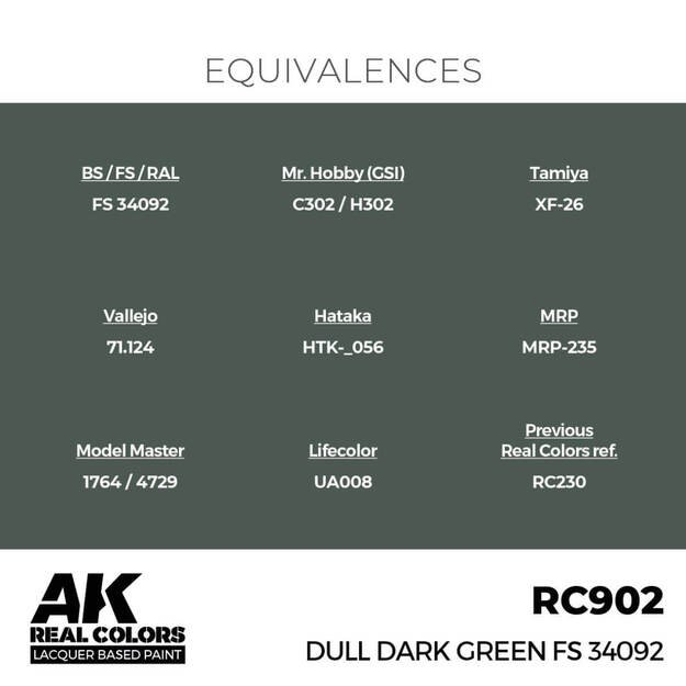 AK Interactive RC902 - Dull Dark Green FS 34092, 17ml 2