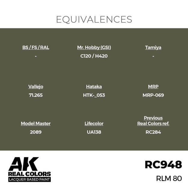 AK Interactive RC948 - RLM 80, 17ml 2 AK Interactive RC948 - RLM 80, 17ml 2